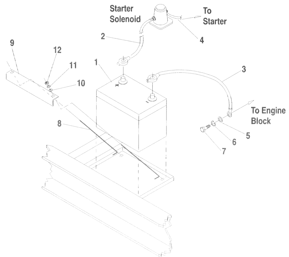 Battery Diagram and Parts List for 0009891 (3141056 - 3204699)(2014) Generac Generator