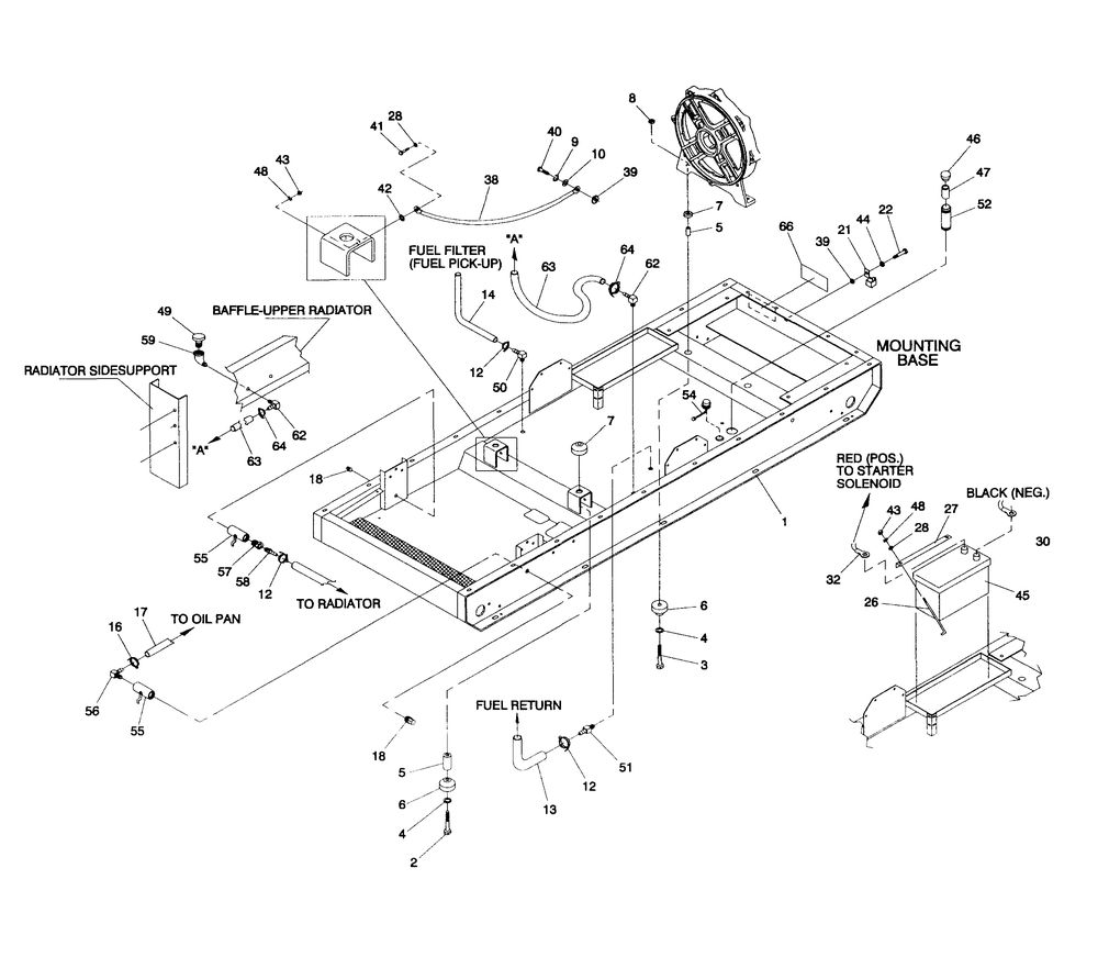 Mounting Base Diagram and Parts List for 4060-0  Generac Generator