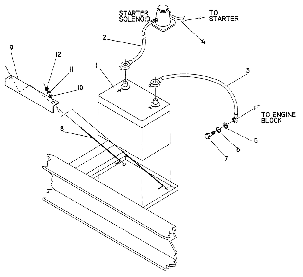 Battery Diagram and Parts List for 0991-EPS  Generac Generator