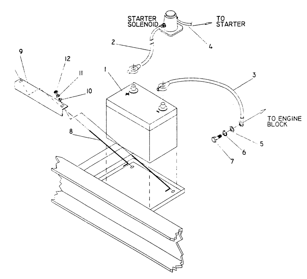 Battery Diagram and Parts List for 0995-0  Generac Generator