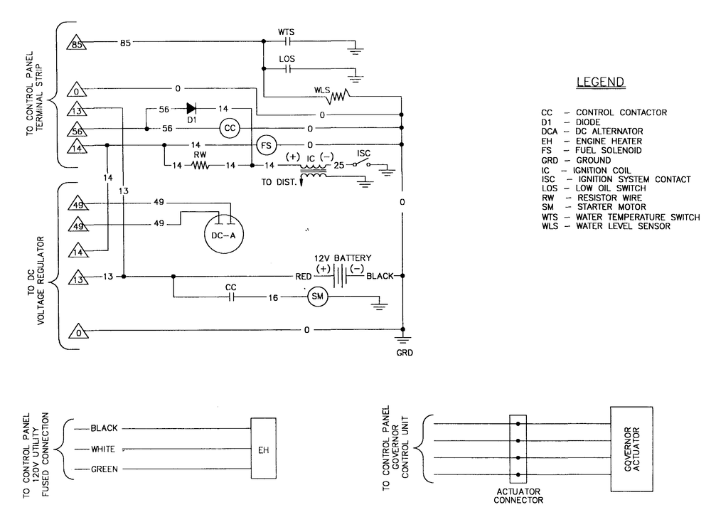 Compartment Diagram and Parts List for 0792-2  Generac Generator