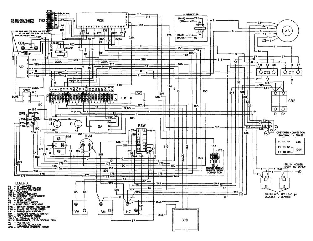 Radiator Diagram and Parts List for 0792-2  Generac Generator