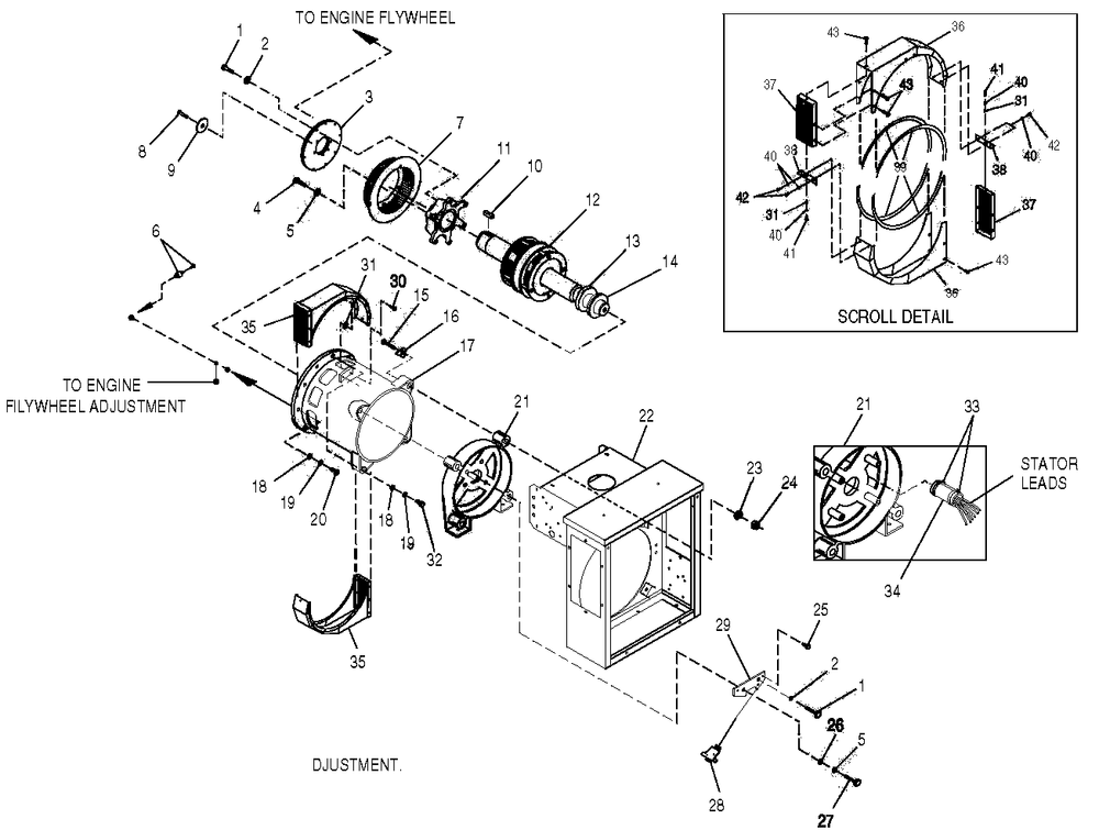 Generator Diagram and Parts List for 0047481 (3768061 - 3813080)(2003) Generac Generator