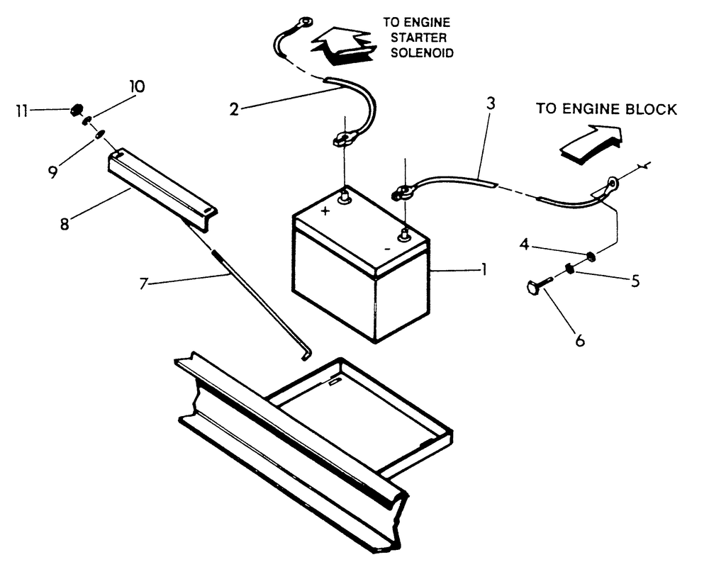 Battery Diagram and Parts List for 9172-1  Generac Generator