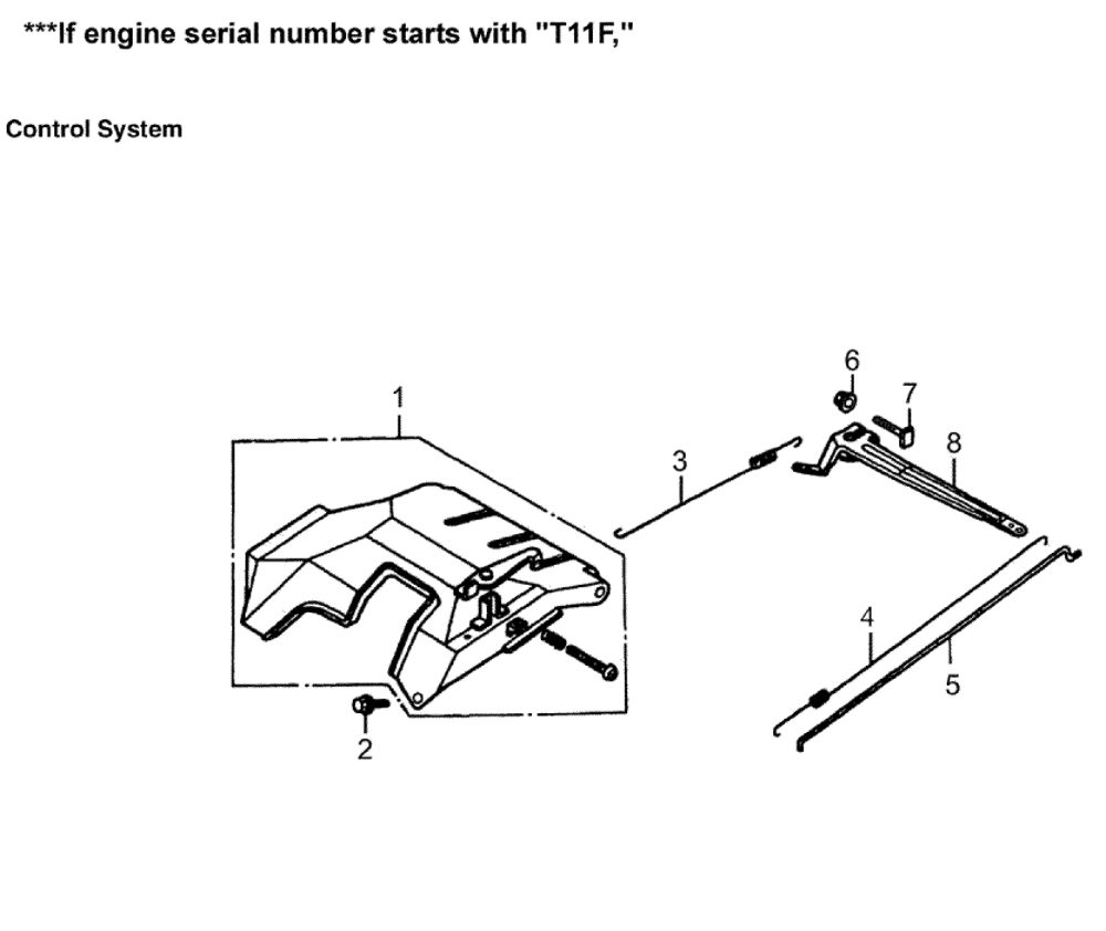 Control System 1 Diagram and Parts List for 005939-2  Generac Generator