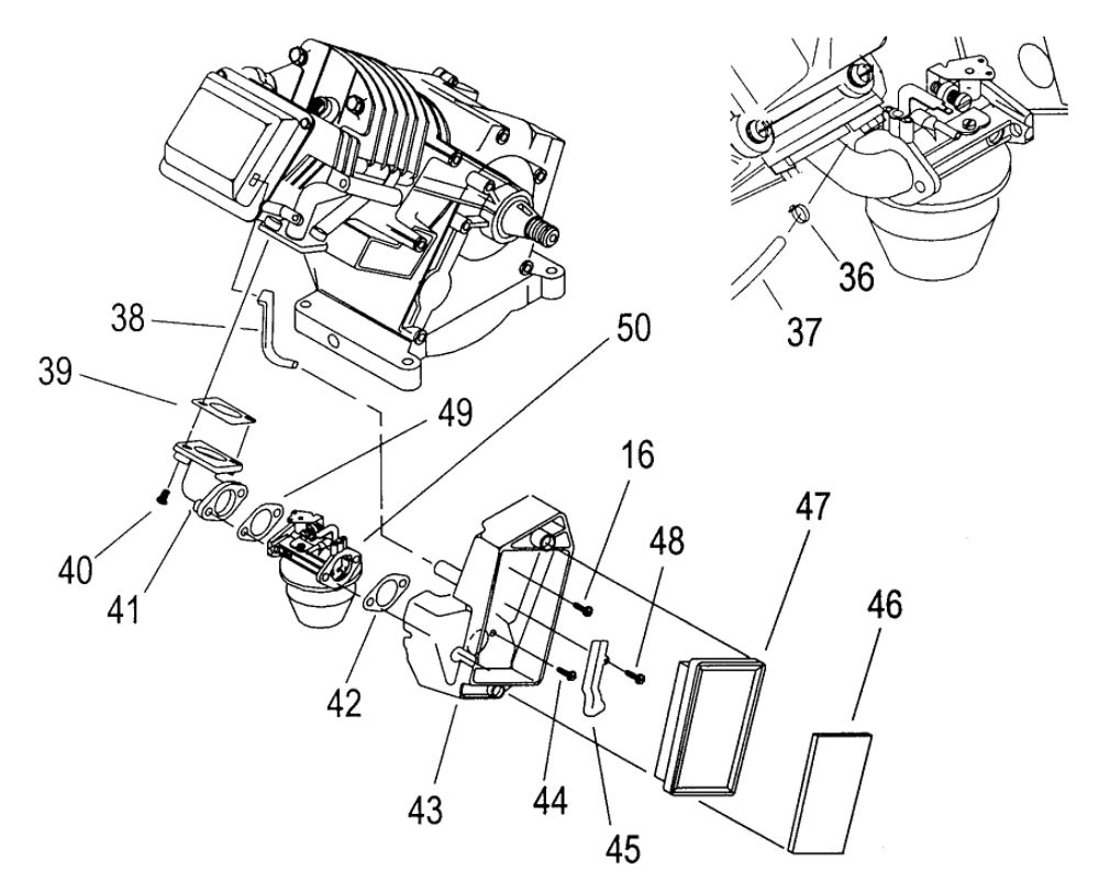 Cabinet Parts 3 Diagram and Parts List for EHC04276  Generac Engine