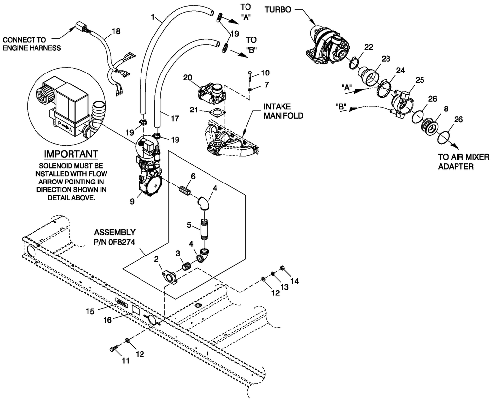 Ev Fuel System Lp 2.4l G2 Turb Diagram and Parts List for ET06024GVSN (5765269)(2010) Generac Generator