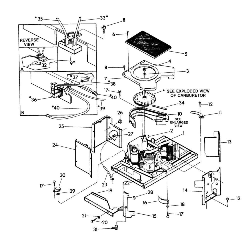 Engine Sheet Metal Diagram and Parts List for 9677-0  Generac Generator