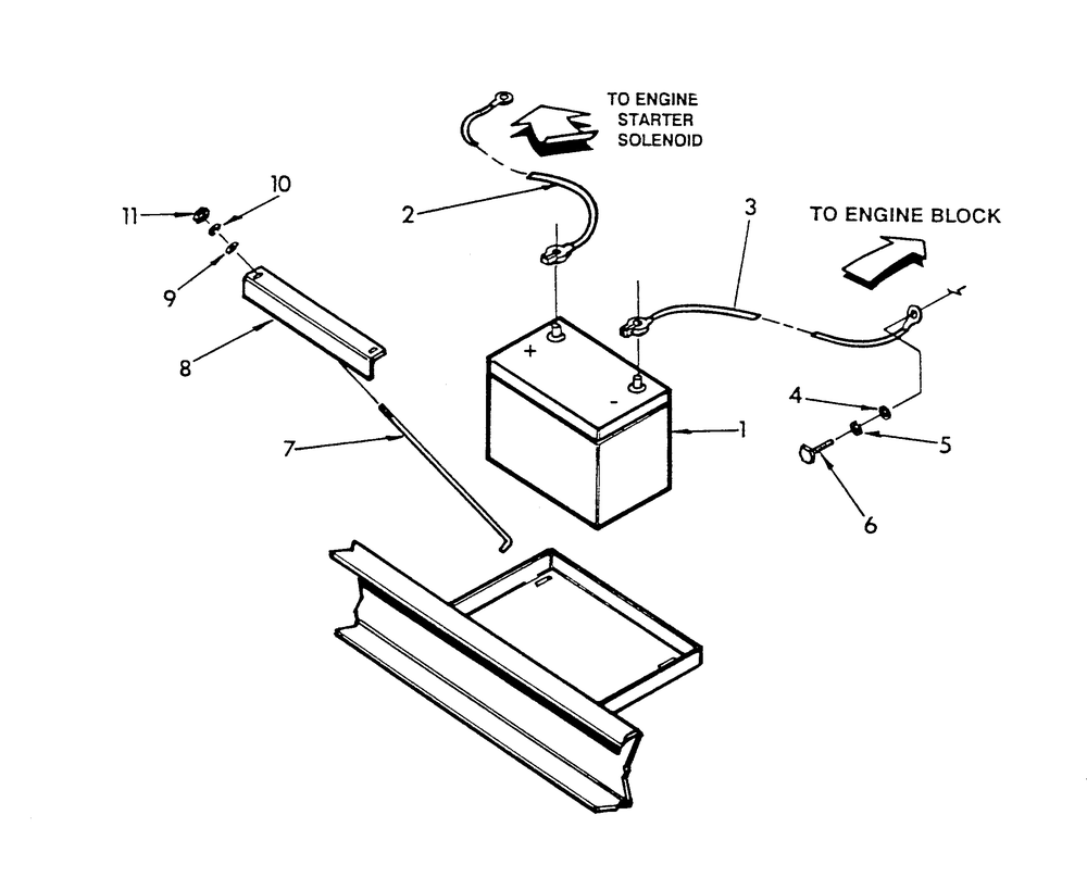 Battery Diagram and Parts List for 9172-3  Generac Generator