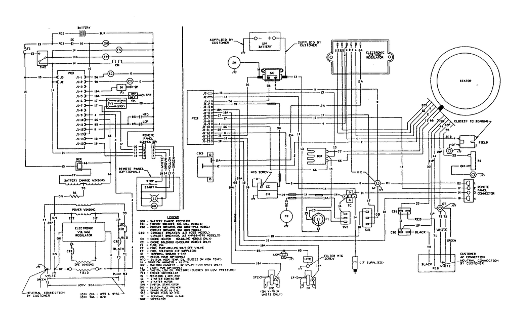 Lp Gas Conversion Kit Diagram and Parts List for 9051-1  Generac Generator