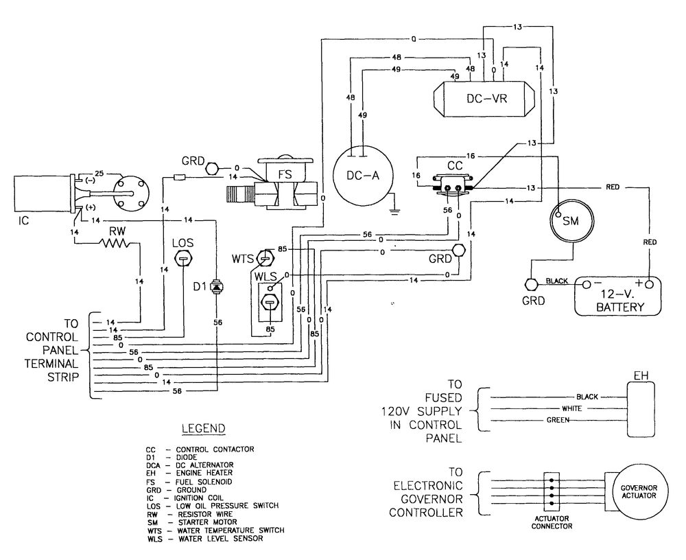 Natural Gas Fuel System Diagram and Parts List for 0792-2  Generac Generator