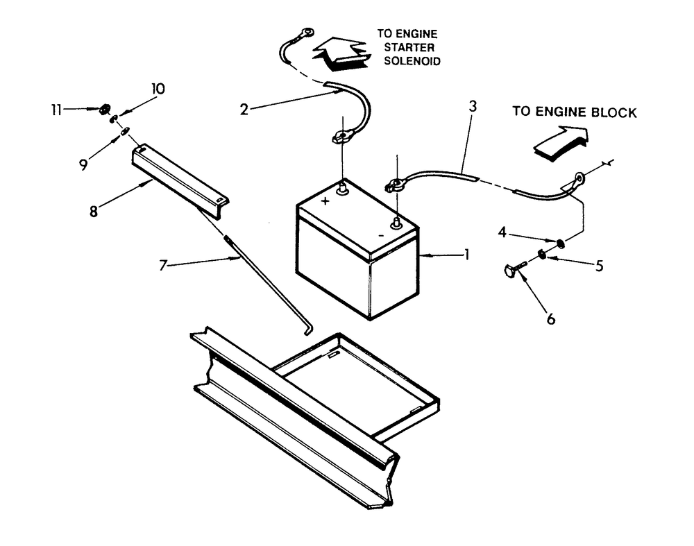 Battery Diagram and Parts List for 9324-0  Generac Generator