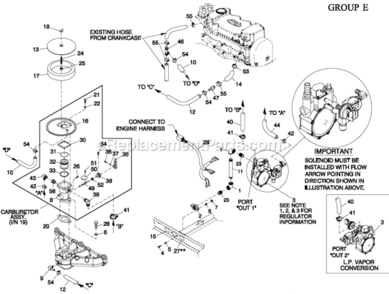 Part Location Diagram of 0D1509 Generac Decal Inlet Pressure