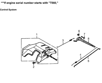 Control System 2 Diagram and Parts List for 005939-2  Generac Generator