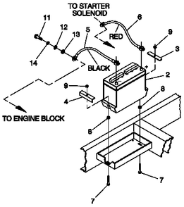 Ev Battery 4.3 Diagram and Parts List for 0047490 (3650293 - 3651545)(2002) Generac Generator