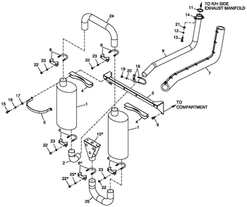 Muffler Exhaust Diagram and Parts List for ET04524ANSX (7143448 - 9277352)(2014) Generac Generator