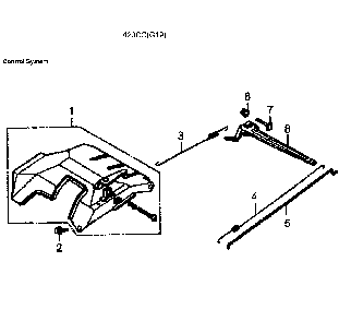 Controls Diagram and Parts List for GP7500E-5943-5  Generac Generator