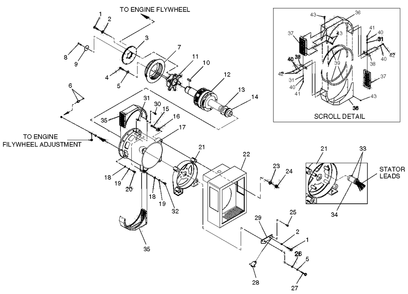 Generator Diagram and Parts List for 0049140 (3728577 - 3731061)(2003) Generac Generator