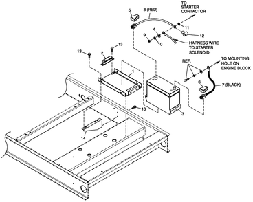 Battery 6.8l Cpl Diagram and Parts List for QT05554AVNNA (4495265 - 4709649)(2007) Generac Generator