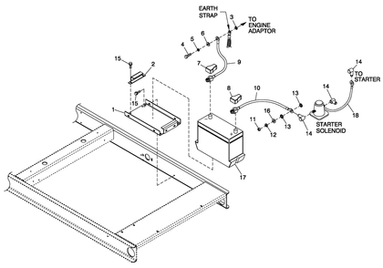 Battery C1 Cpl Diagram and Parts List for 0052170 (0406V10340)(2006) Generac Generator