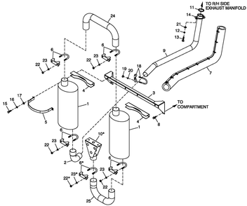 Muffler Exhaust Diagram and Parts List for 0052591 (4407937 - 4789440)(2007) Generac Generator