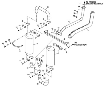 Muffler Exhaust Diagram and Parts List for 0054792 (5373485 - 5373489)(2009) Generac Generator