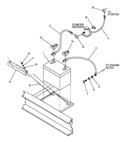Battery Diagram and Parts List for 4188-1  Generac Generator