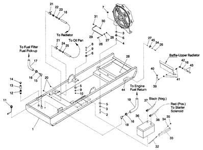 Mounting Base Diagram and Parts List for 4065-1  Generac Generator