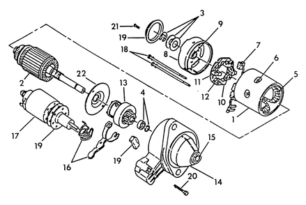 Starter Motor (Part 2) Diagram and Parts List for 9055-1  Generac Generator