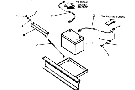 Battery Diagram and Parts List for 9324-1  Generac Generator