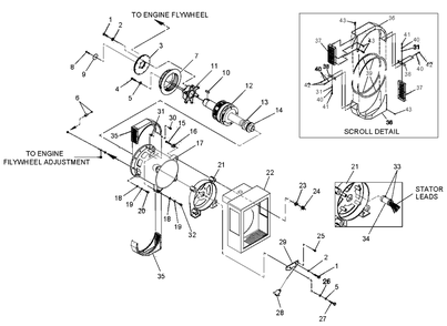 Generator Diagram and Parts List for 0047490 (3650293 - 3651545)(2002) Generac Generator