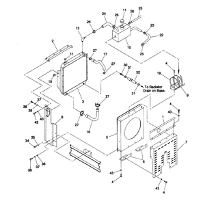 Radiator Assembly Diagram and Parts List for 4363-1  Generac Generator