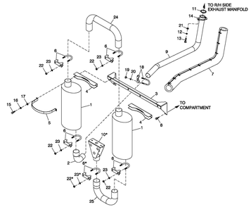 Muffler Exhaust Diagram and Parts List for 0053880 (484073)(2014) Generac Generator