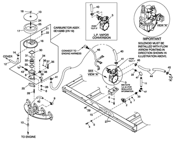 Natural Gas Fuel Or Lpv Diagram and Parts List for 0052150 (4005V04485)(2005) Generac Generator