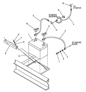 Battery Diagram and Parts List for 0044741 (3580728 - 3694588)(2014) Generac Generator
