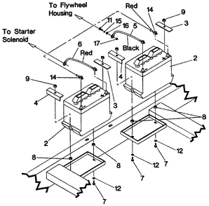 Battery Diagram and Parts List for 4251-0  Generac Generator
