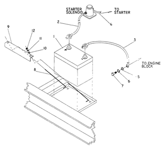 Battery Group Diagram and Parts List for 0611-4  Generac Generator