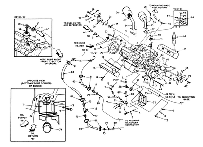 4.3 Liter Engine (Part 2) Diagram and Parts List for 9573-1  Generac Generator