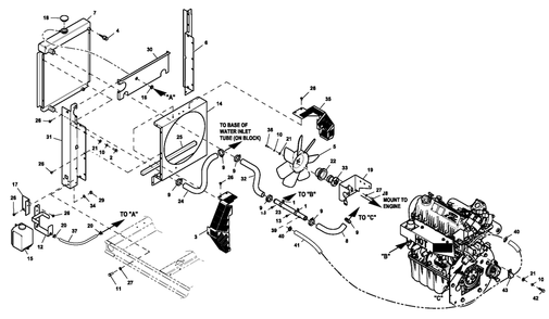 Part Location Diagram of 0J4717 Generac Tube Engine Coolant 1.5l