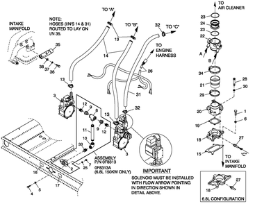 Ev Fuelsys Lpv C5 Diagram and Parts List for QT08054ANSNA (5981037 - 5981038)(2010) Generac Generator