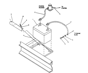 Battery Diagram and Parts List for 0589-2  Generac Generator