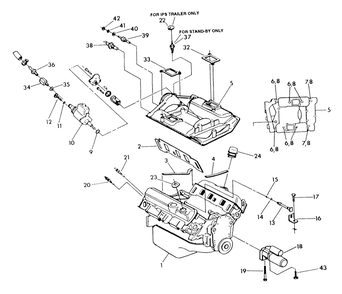 4.3 Liter Engine (Part 3) Diagram and Parts List for 9134-6  Generac Generator