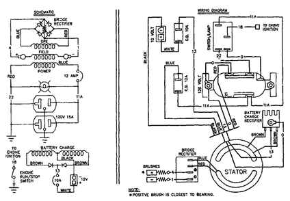 Electrical Schematic And Wiring Diagram No. 74112 Diagram and Parts List for A1400 (8967-2)(8967-2) Generac Generator