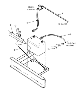 Battery Diagram and Parts List for 9112-6  Generac Generator