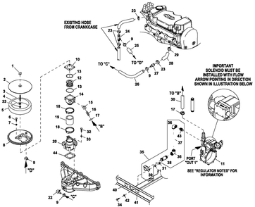 Fuel Sys Ng/Lpv 1.6l Cpl Diagram and Parts List for 0055941 (6042221 - 6873475)(2012) Generac Generator
