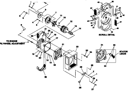 Ev Generator-Direct Diagram and Parts List for 0047490 (3650293 - 3651545)(2002) Generac Generator