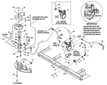 Natural Gas Fuel Or Lpv Diagram and Parts List for 0052170 (0406V10340)(2006) Generac Generator
