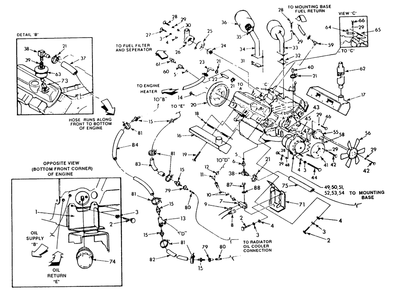 4.3 Liter Engine (Part 2) Diagram and Parts List for 9574-0  Generac Generator