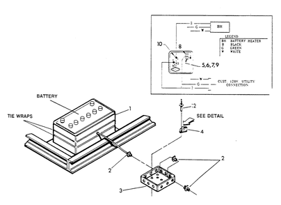 Battery Heater Diagram and Parts List for 9301-3  Generac Generator