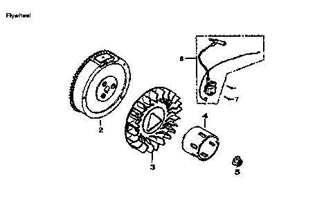 Flywheel Diagram and Parts List for GP6500E-5941-3  Generac Generator